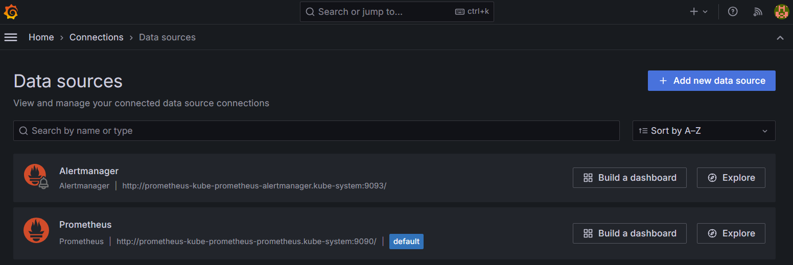 Grafana datasources