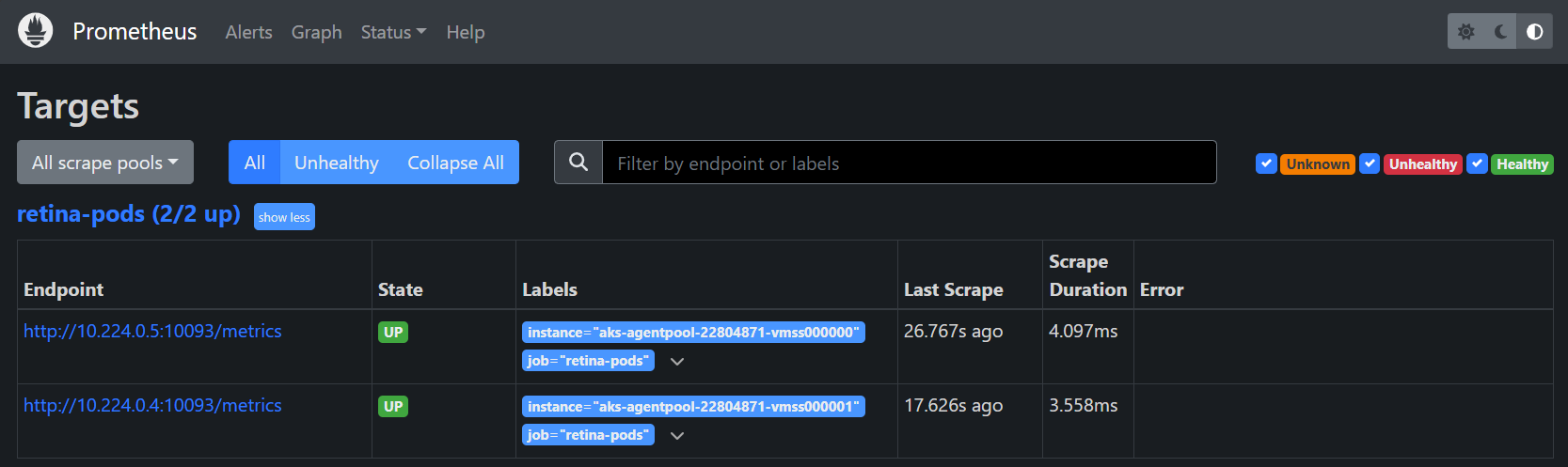 Prometheus Retina Targets